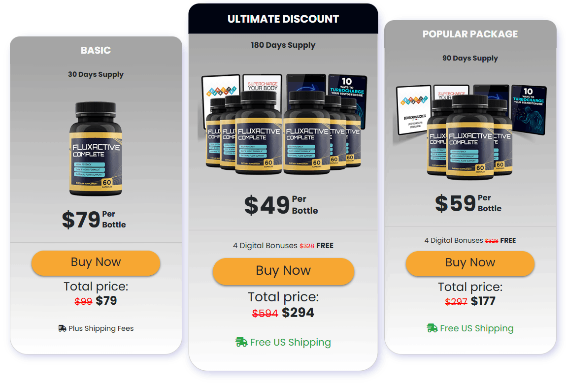 Fluxactive Complete Price-1